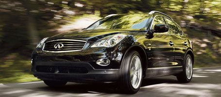 2016 INFINITI QX50 performance