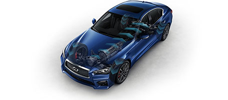 2017 INFINITI Q50 performance