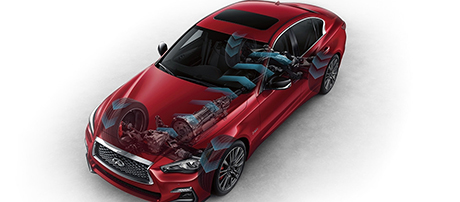 2018 INFINITI Q50 performance