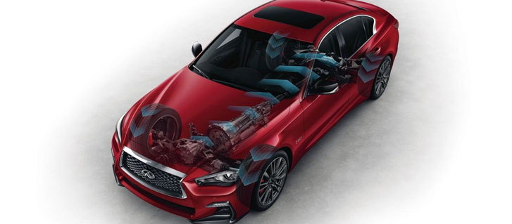 2019 INFINITI Q50 performance