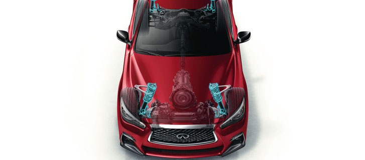 2019 INFINITI Q50 performance