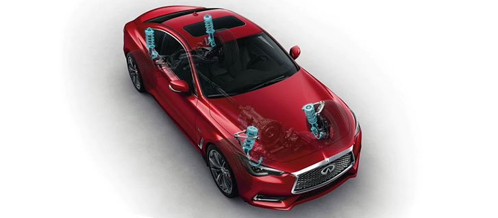 2019 INFINITI Q60 performance