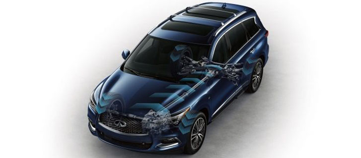 2019 INFINITI QX60 performance