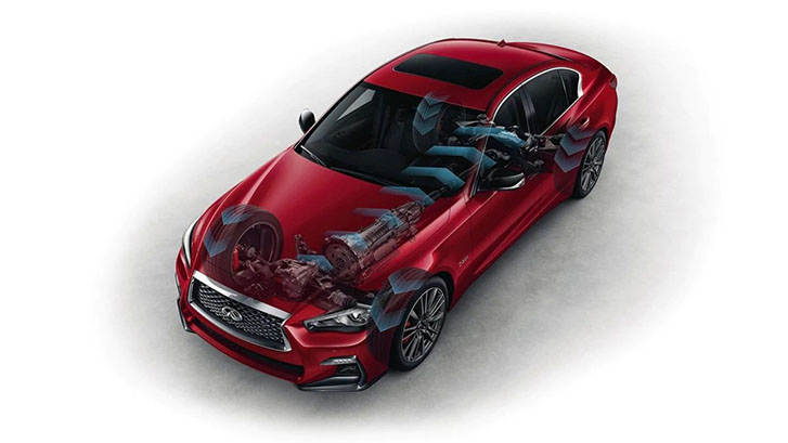 2020 Infiniti Q50 performance