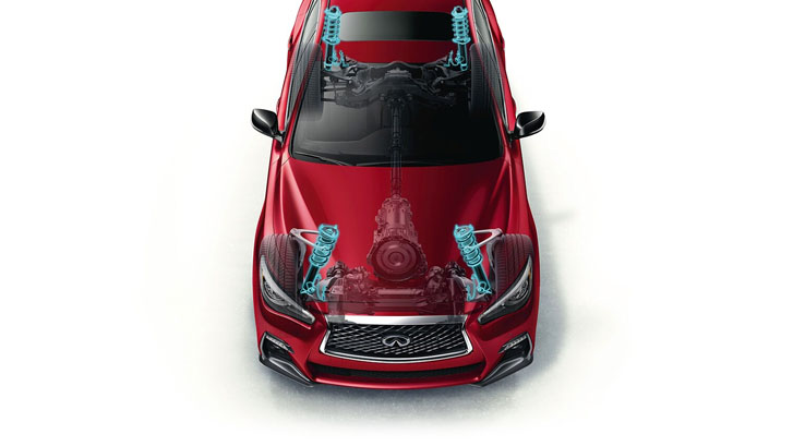 2020 Infiniti Q50 performance