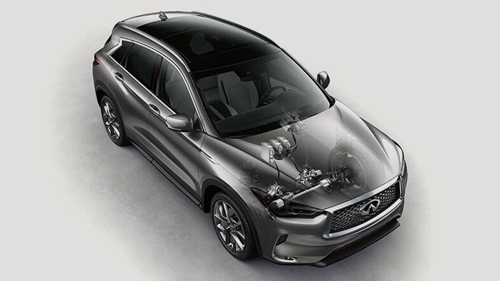 2020 INFINITI QX50 performance