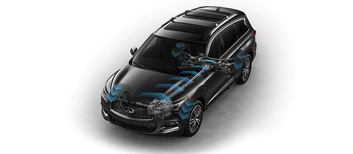 2020 INFINITI QX60 performance