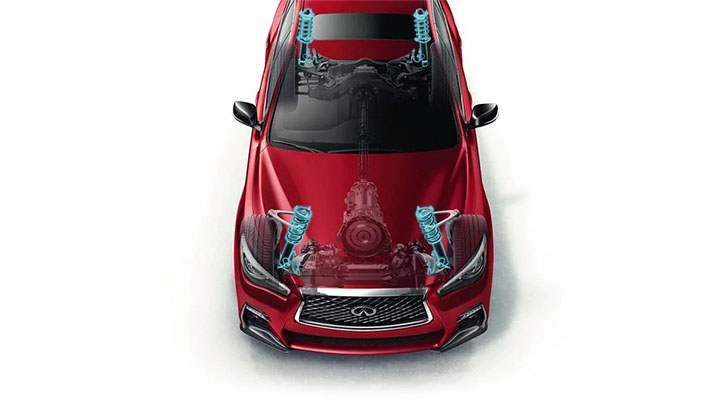 2021 Infiniti Q50 performance