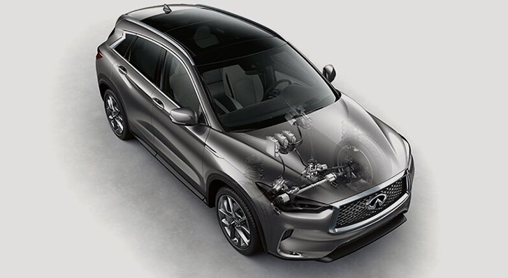 2021 INFINITI QX50 performance