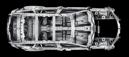2015 Jaguar XF safety