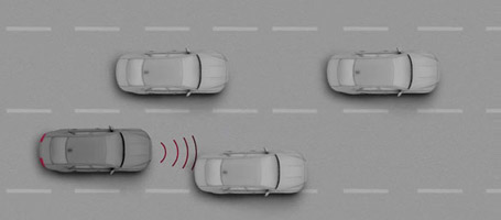 2016 Jaguar XF Sedan safety