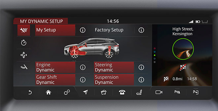 Configurable Dynamics