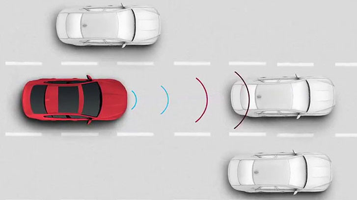 CRUISE CONTROL AND SPEED LIMITER