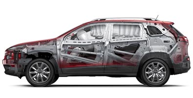 2016 Jeep Cherokee safety