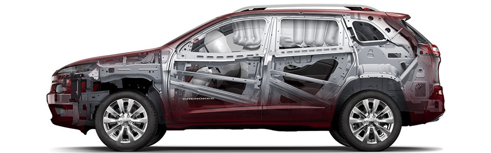 2018 Jeep Cherokee Safety Main Img