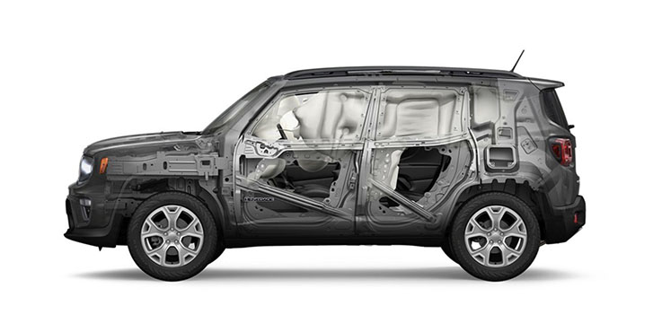 2020 Jeep Renegade safety