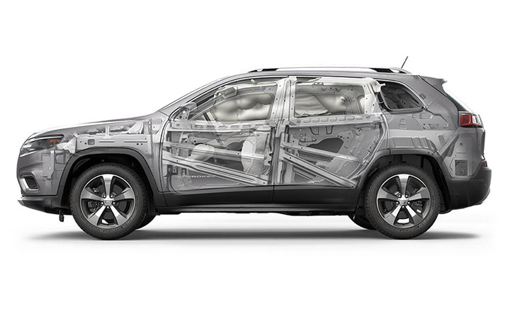 2021 Jeep Cherokee safety