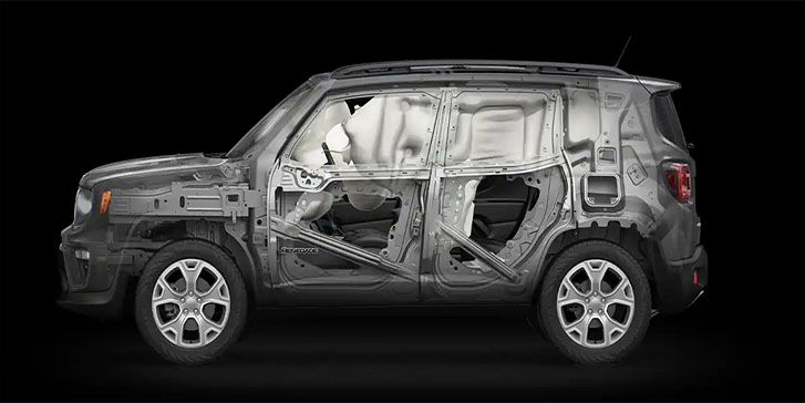 2023 Jeep Renegade safety
