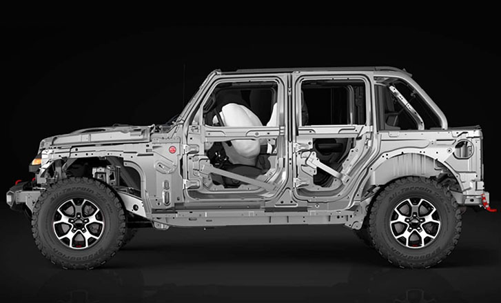 2023 Jeep Wrangler safety