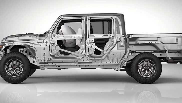 2024 Jeep Gladiator safety