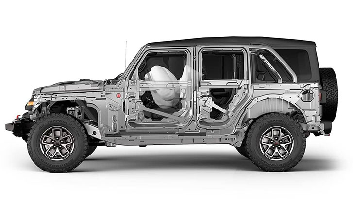 2025 Jeep Wrangler safety