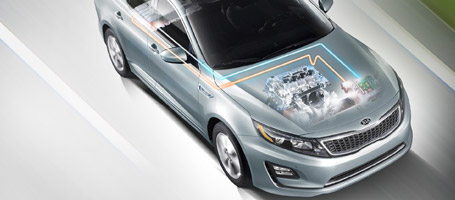 2015 Kia Optima Hybrid performance