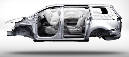 2015 KIA Sedona safety