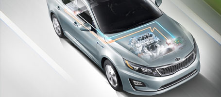 2016 KIA Optima Hybrid performance