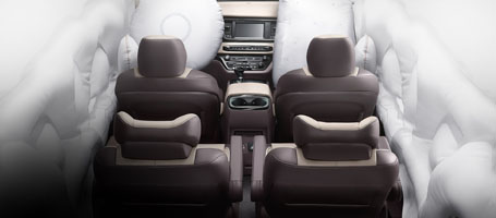 2018 Kia Sedona safety