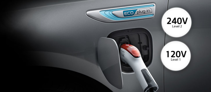 2020 Kia Optima Plug-In Hybrid performance