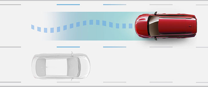 2021 Kia Rio 5-Door safety