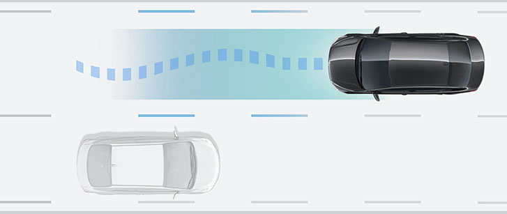 2021 Kia Rio safety