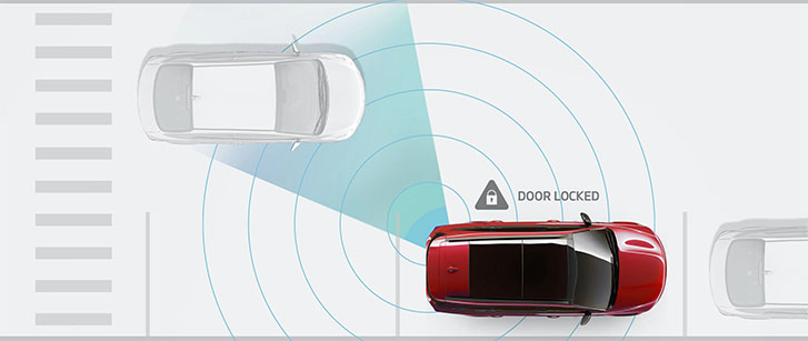 2022 Kia Sorento Hybrid safety