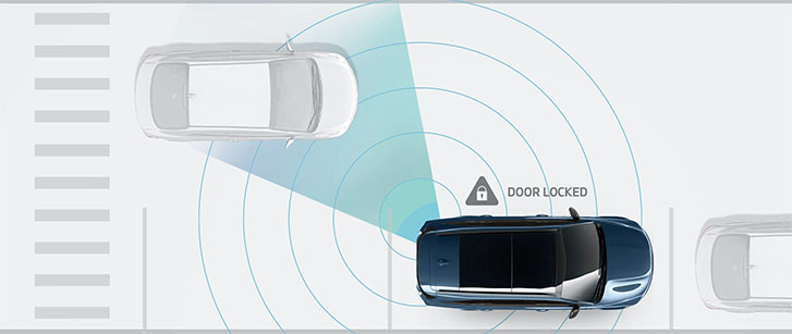 2022 Kia Sorento Plug-In Hybrid safety