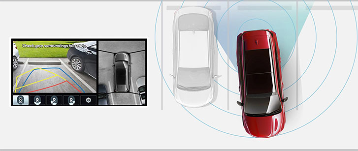 2023 Kia Sorento Hybrid safety