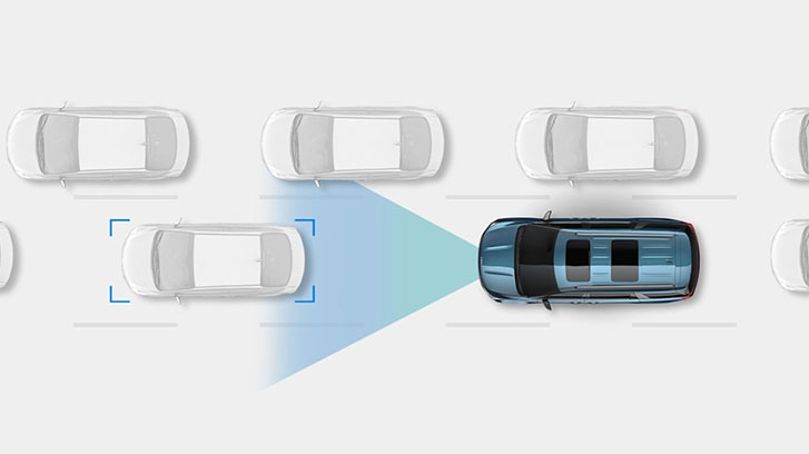 2025 Kia Carnival MPV safety