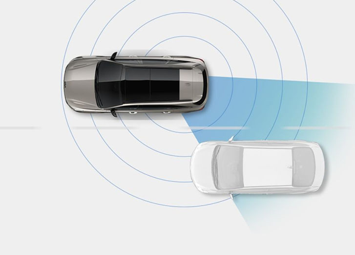 2025 Kia Sorento safety