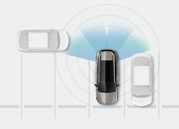 2025 Kia Sorento safety