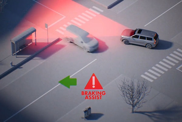 2026 Kia EV6 safety