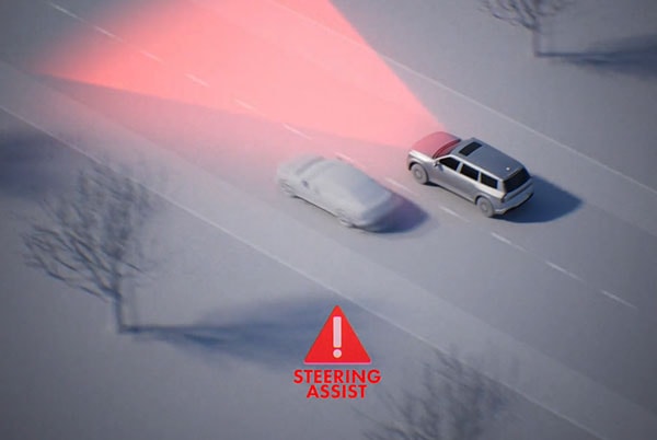 2026 Kia EV6 safety