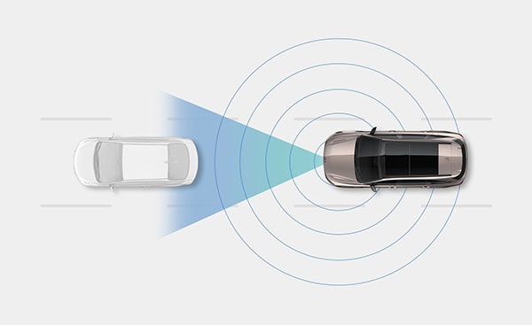 2026 Kia Sorento Plug-in Hybrid safety