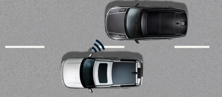 2016 Land Rover LR4 Blind Spot Monitoring