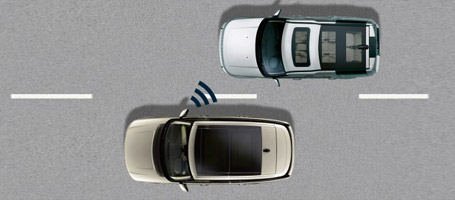 2016 Land Rover Range Rover Blind Spot Monitor