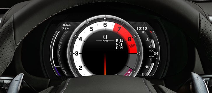 LFA-Inspired Instrumentation Including G-Meter