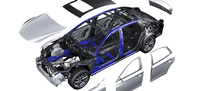 Rigid Body Structure With Crumple Zones