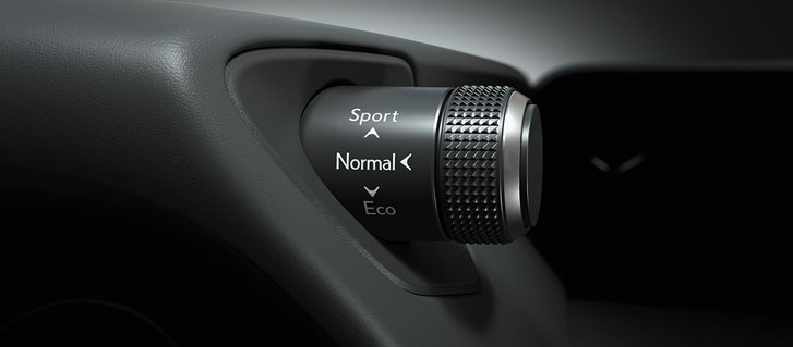 Drive Mode Select