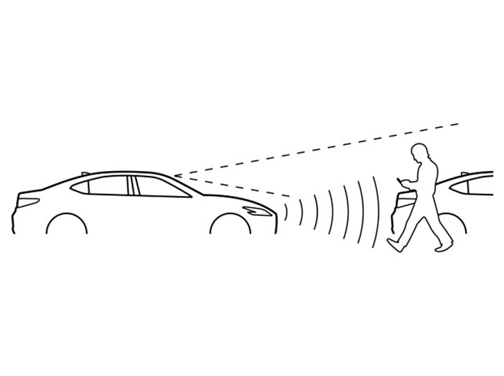 2021 Lexus LC safety