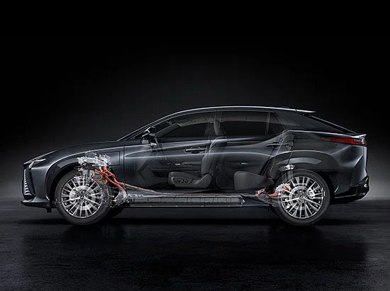 2023 Lexus RZ performance