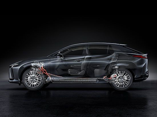 2024 Lexus RZ performance