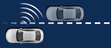 Blind Spot Alert and Rear Cross Path Detection